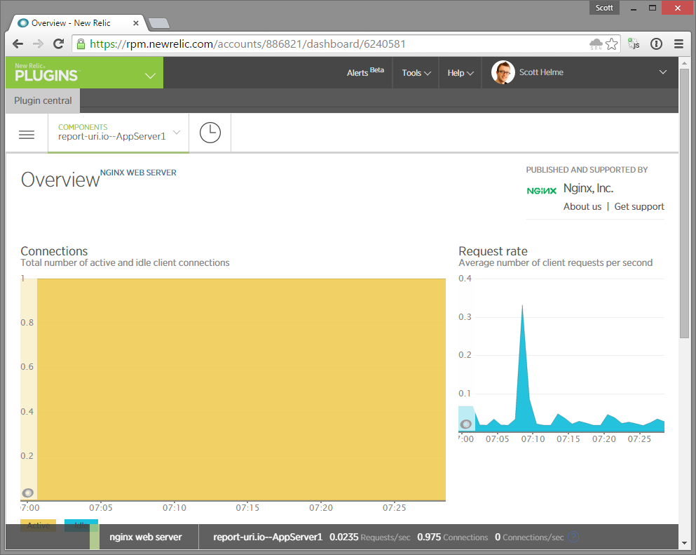 NginX Overview